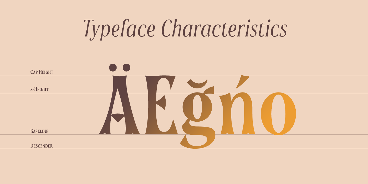 Example font Soprani Condensed #7